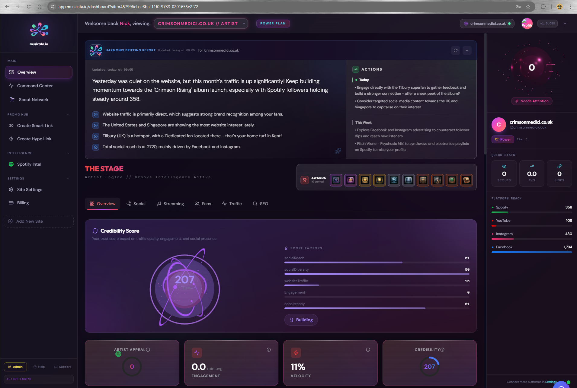 Musicata Dashboard